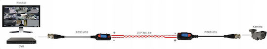 Pulsar Video Balun Συστημάτων CCTV P-TR1HD3
