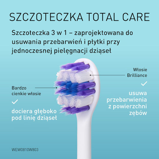 Panasonic Irigator bucal cu Senzor de Presiune și Husă de Călătorie 2141350 Alb