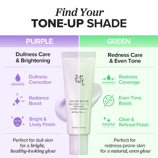 Stay Fresh Tone-Up Green Sonnencreme Gesicht SPF50+ 50ml