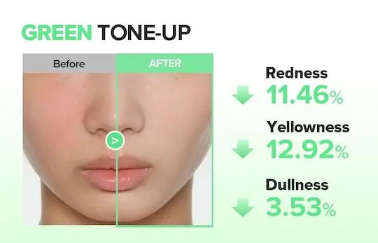 Stay Fresh Tone-Up Green Sonnencreme Gesicht SPF50+ 50ml
