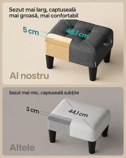 Taburet de Cameră de Zi Cu Spațiu de Depozitare Tapițat Cu Țesătură Gri 40x32x26cm