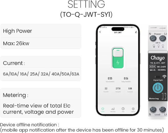 Tongou Tuya WiFi Smart Κιλοβατοωρόμετρο Ηλεκτρολογικού Πίνακα Αναλογικό Ράγας Μονοφασικό Wi-Fi Tuya TO-Q-SY1-JWT-20A