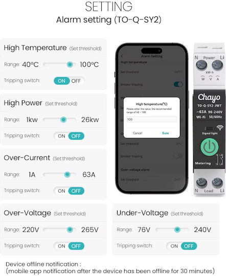 Tongou Tuya WiFi Smart Κιλοβατοωρόμετρο Ηλεκτρολογικού Πίνακα Αναλογικό Ράγας Μονοφασικό Wi-Fi Tuya TO-Q-SY1-JWT-20A