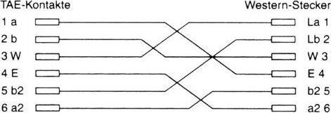 InLine Cable 15m 1 Piece