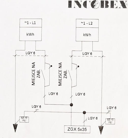 Incobex Gemauertes Anschlussdose