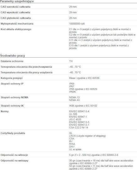 Schneider Electric Бутон за индустриален тип