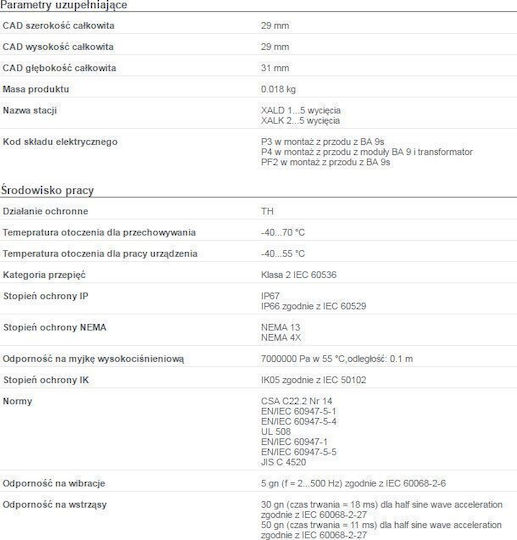 Schneider Electric Бутон за индустриален тип