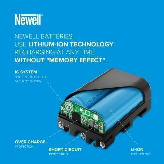 Newell EN-EL4A Replacement Nikon Compatible Rechargeable Camera Battery