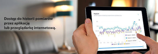 FF Professional Kilowatt-Zähler Für Elektrische Messgeräte Dreiphasig Wi-Fi