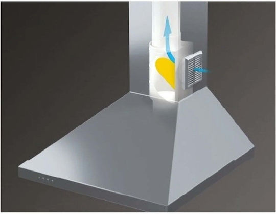Awenta Ventilation Accessories