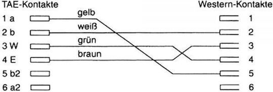 Inline Adapter Deutsch Tae-f Zu Rj11 69948b