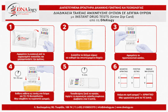 Dnalogy Instant Cannabis 4-in-1 – Τεστ Φυσικών Συνθετικών Κανναβινοειδών