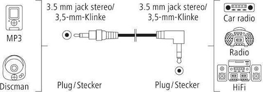 Hama Audio Cable 1.5 Meters