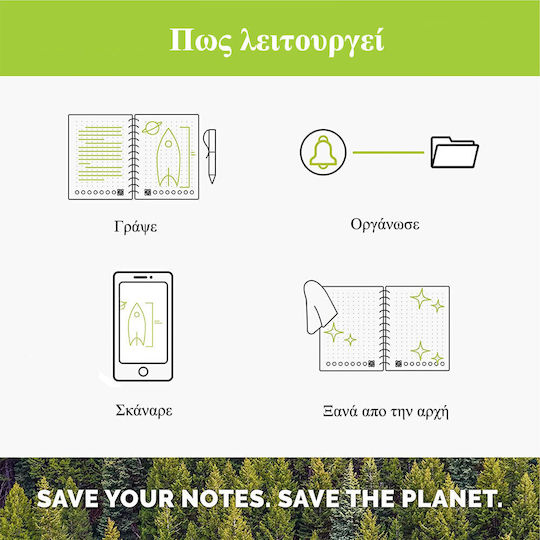 Rocketbook Σημειωματάριο Α4 18 Φύλλων με Λευκές Σελίδες με Στυλοθήκη Τιρκουάζ