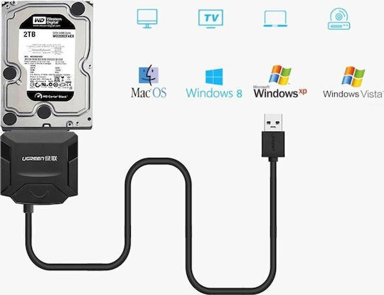 Ugreen CR108 Αντάπτορας SATA to USB 3.0 5Gbps Data Transfer HDD SSD Χωρίς Τροφοδοτικό Μαύρο