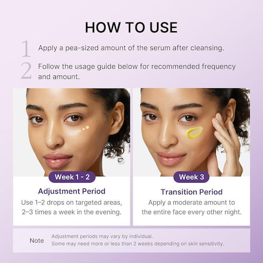 Medicube Retinol NMN Boosting Успокояващ и Противостареещ Серум за Лице с Ретинол и Пептиди за Блясък и Стягане на Кожата 30ml