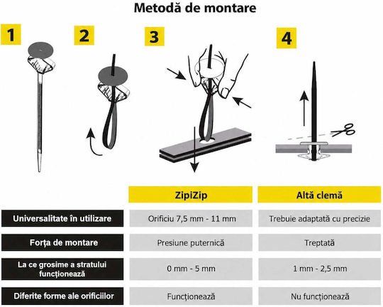 Κλιπς Αυτοκινήτου Universal Zipzip 10τμχ