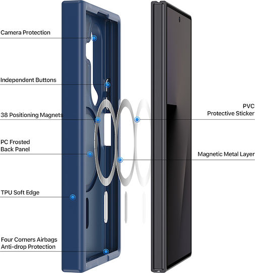 Dux Ducis Yind Magsafe Serie Samsung Galaxy Z Fold8 Ultra Samsung Galaxy Z Fold7 Schwarz