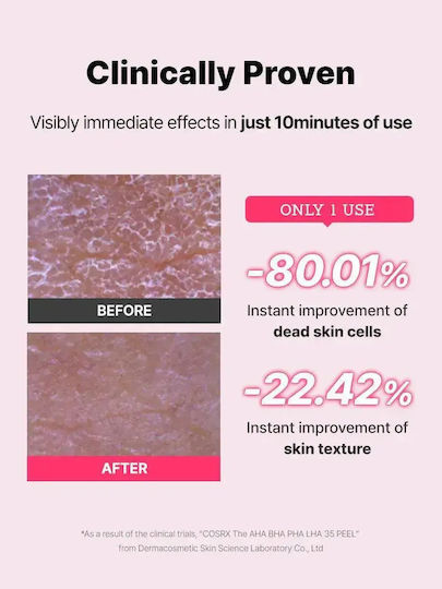 Cosrx Crema Aha Bha Pha Lha 35 pentru Peeling Facial 30ml