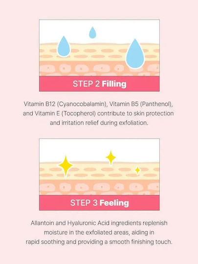 Cosrx Crema Aha Bha Pha Lha 35 pentru Peeling Facial 30ml