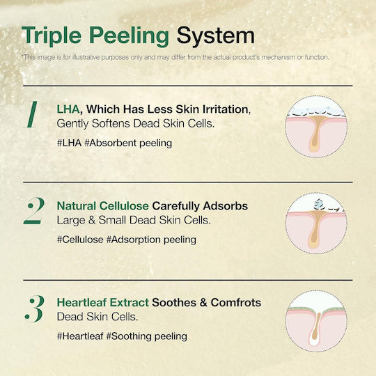 Anua Gel για Peeling Προσώπου 120ml