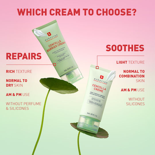 Centella Face Cream for Moisturizing & Redness with Hyaluronic Acid & Centella Asiatica 50ml
