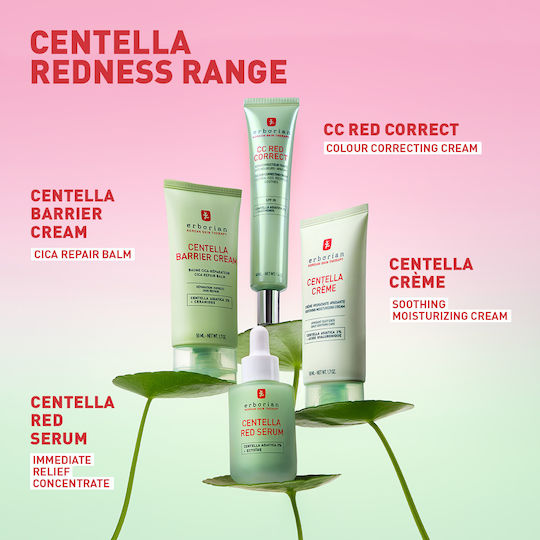 Centella Face Cream for Moisturizing & Redness with Hyaluronic Acid & Centella Asiatica 50ml