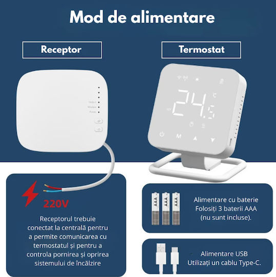 Mirrortherm BIRAI1203 Ψηφιακός Θερμοστάτης Χώρου Smart με Wi-Fi