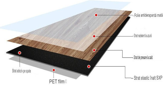 Pardoseală Plastic PVC L91.44xL15.24cm