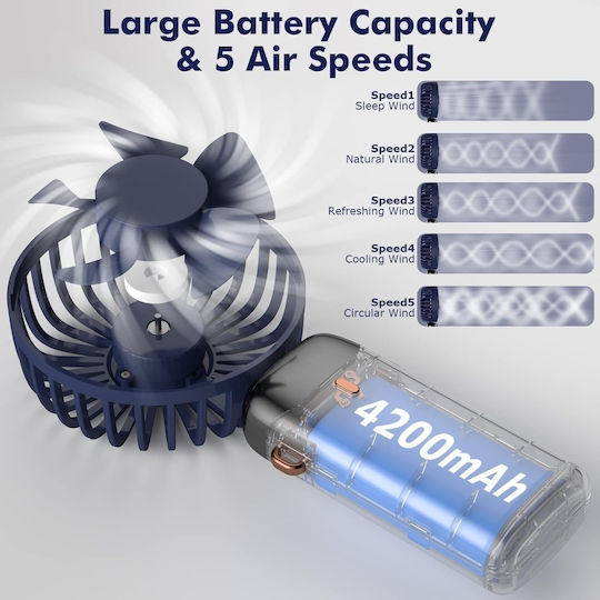 Ventilator Portabil Pliabil Reîncărcabil De Mână Cu 5 Viteze Baterie 4200mah Ecran Led Încărcare Usb Birou Pentru Exterior