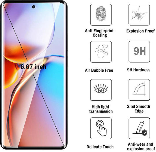 Kalebol Full Glue Full Face Tempered Glass (Moto G15) temps0000804