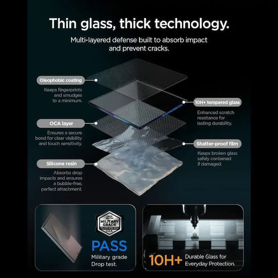 Samsung Galaxy S26 Fe Spigen Glas.tr Ez Fit Pro Ac Hd Clear Agl11996