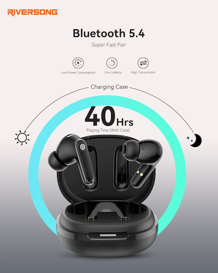 Riversong Utopia H10 In-ear Bluetooth Handsfree Ακουστικά με Θήκη Φόρτισης Καφέ