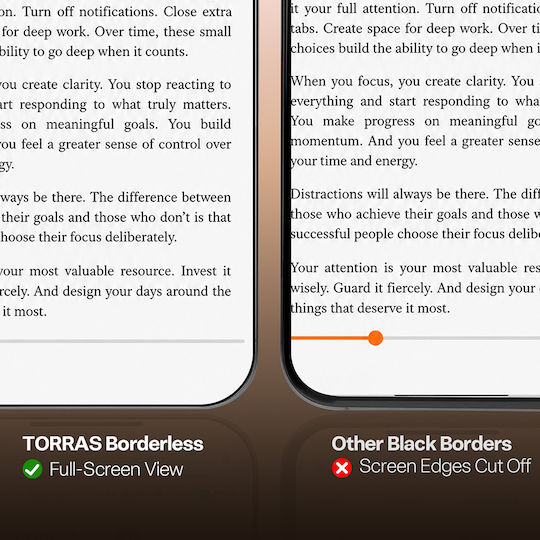 Torras Hd Borderless Tempered Glass Iphone 18 Pro Max