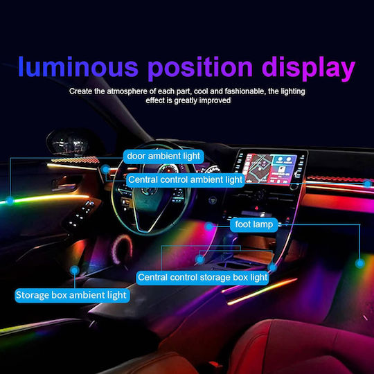 Атмосферни Светлини За Интериор На Автомобил RGB LED 18 1 HW-0412