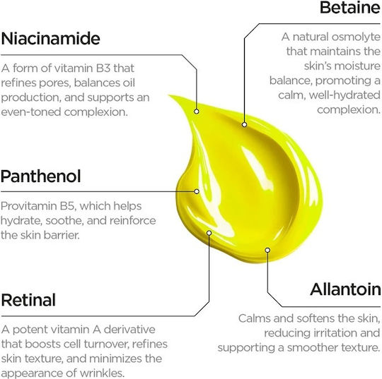 Revox B77 Just Retinal 0.2% Αντιγηραντικό Serum Προσώπου με Ρετινάλη & Πανθενόλη 30ml