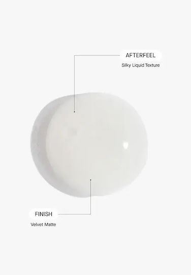 Theramid Azid Serum Fata pentru Strălucire și Hrănire 30ml