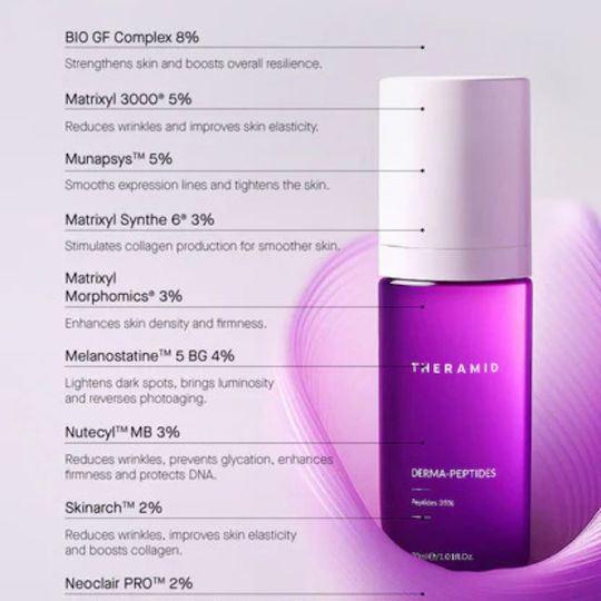 Theramid Derma Peptides Serum Anti-îmbătrânire pentru Față cu Peptide 30ml