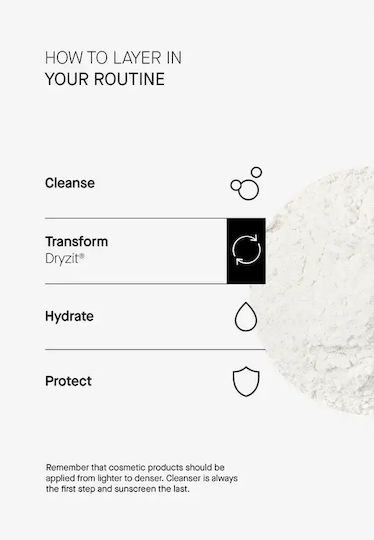 Dryzit Spot Serum Pimples 30 Ml