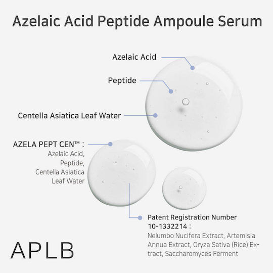 Azelaic Acid Peptide Soothing Ampoule Serum for Face with Peptides & Hyaluronic Acid for Revitalization 40ml