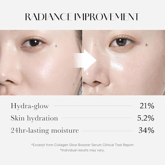 Medicube Collagen Glow Booster Moisturizing Face Serum Booster with AHA & Peptides for Brightening & Nourishing 15ml