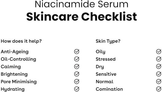 Αντιγηραντικό Serum Προσώπου με Νιασιναμίδη & Πανθενόλη 30ml