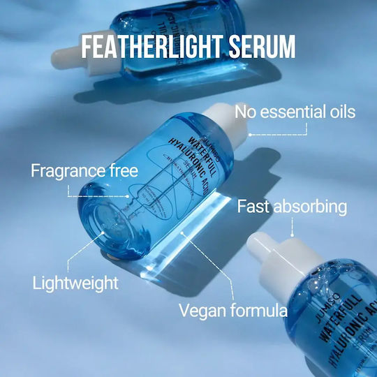Waterfull Serum Cu Acid Hialuronic 50ml Ser Hidratant Pentru Față