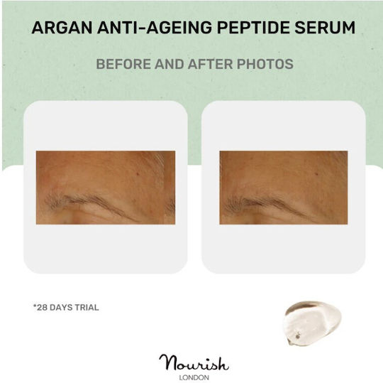 Argan Anti-Ageing Peptide Moisturizing & Anti-aging Serum Face with Peptides & Hyaluronic Acid for Detoxification & Revitalization 30ml