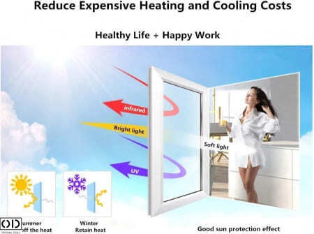 Self-adhesive Protective Film Window Glass Uv Solar Protection Privacy Acrylic Pvc 70 X 200 Cm 0.5 Mm Thickness Black Original Deals