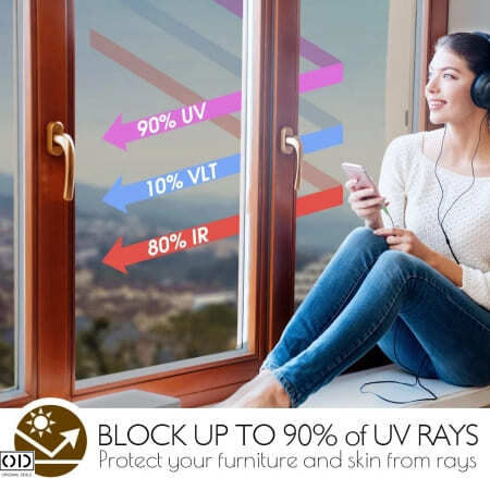 Self-adhesive Protective Film Window Glass Uv Solar Protection Privacy Acrylic Pvc 70 X 200 Cm 0.5 Mm Thickness Black Original Deals