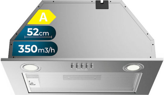 Cecotec Bolero Flux IM 523500 Μηχανισμός Απορρόφησης 52cm Inox