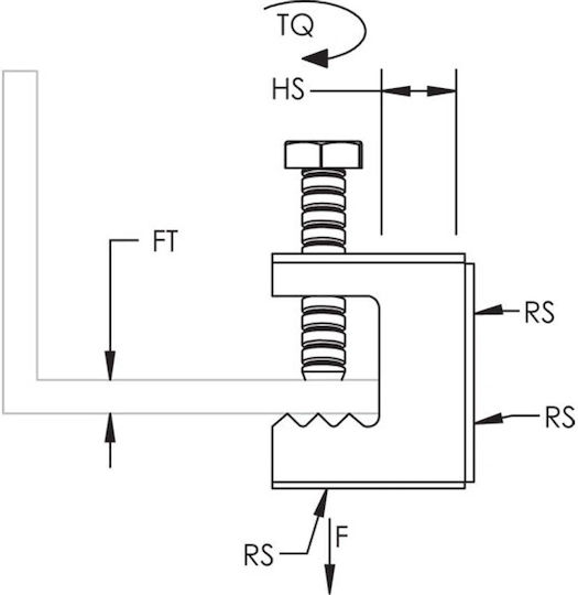 Erico Ebc Mounting Clamp