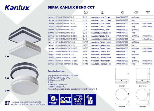 Kanlux Beno Таванно осветление 22бр Бяла с Вграден LED