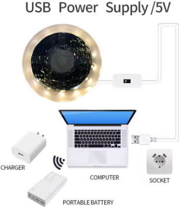 Ταινία LED USB 5V 5m με Αισθητήρα Κίνησης & Τροφοδοτικό